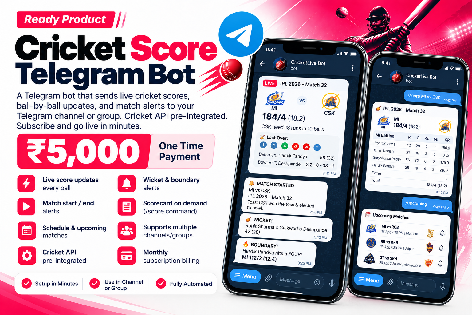 Cricket Score Telegram Bot for Live Match Alerts